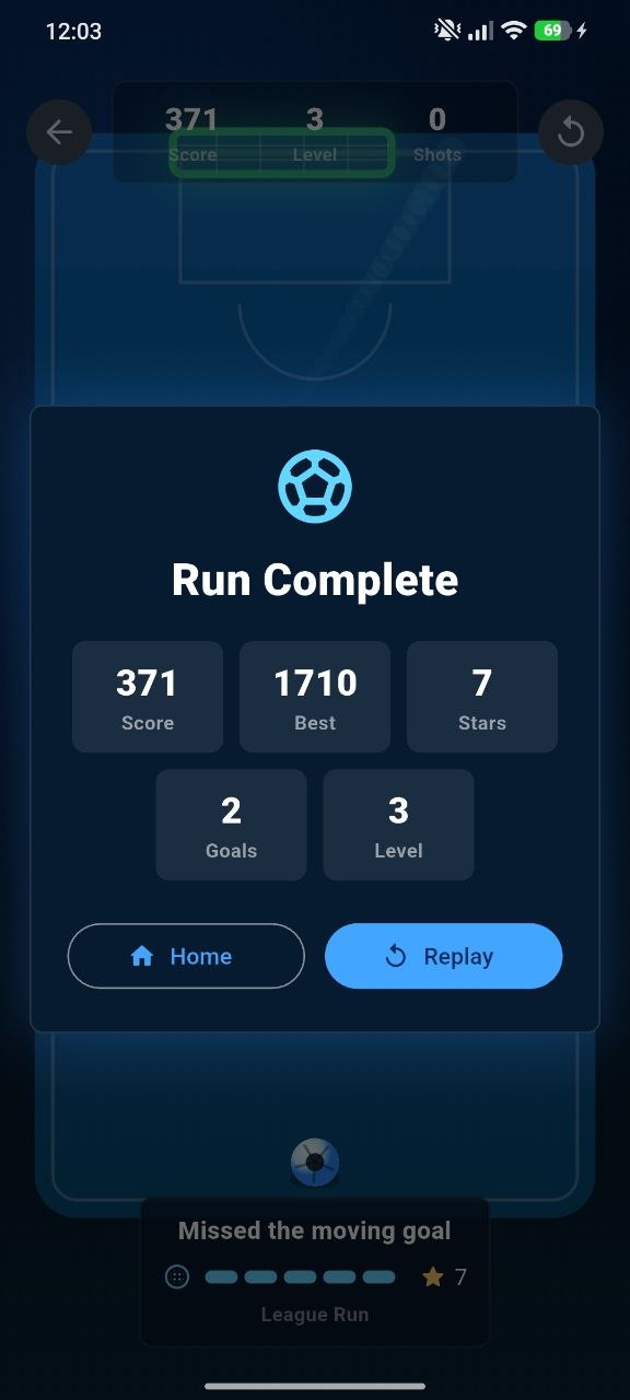 Reset progress modal